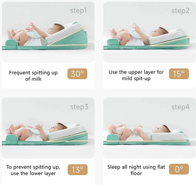 Wedge Anti Roll Baby Lounger Pillow