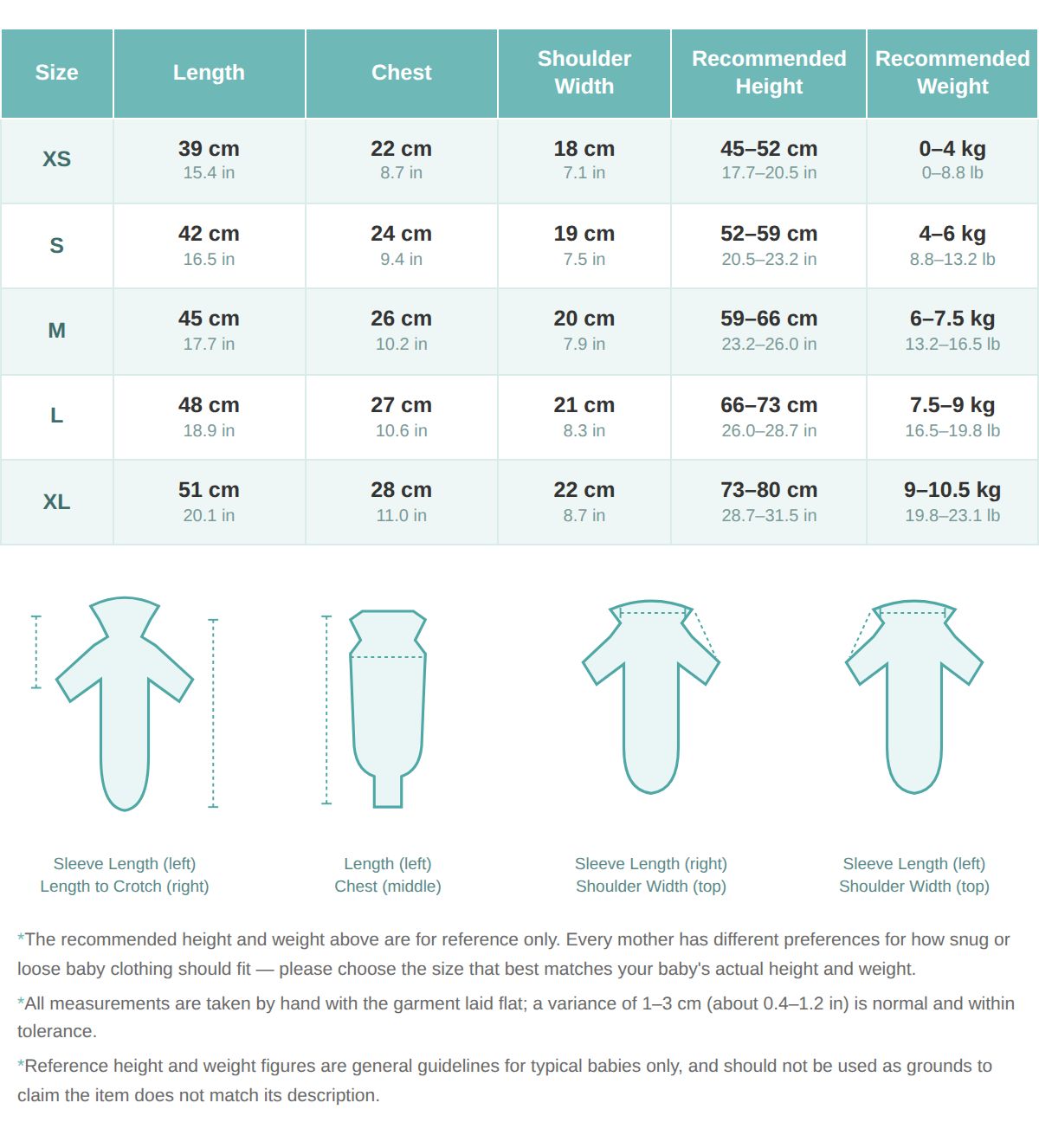 Lilo Baby Jumper in Ink Spot size guide - age and height
