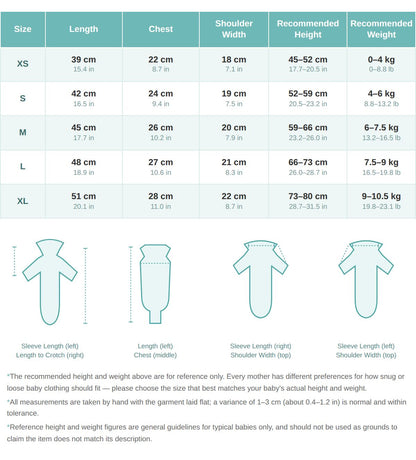 Lilo Baby Jumper in Ink Spot size guide - age and height